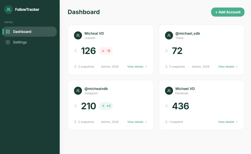 FollowTracker dashboard showing connected social accounts with connection counts across LinkedIn, TikTok, Instagram, and Facebook